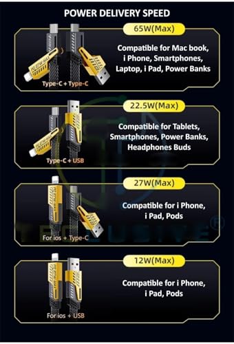 Generic 4 in 1 Cable Gold - Image 7