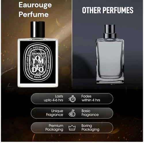 EAUROUGE Perfume for Man and Women Inspired by Dipty Que Tam Deo 40 g - Image 6
