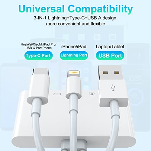 Multi 5-in-1 Lightning+Type C+USB A Card Reader for iPhone/iPad/Android/Mac Book/Computer/Tablet/Camera/Hard Disk/Flash Drive,OTG Memory Adapter for SD/Micro SD/SDHC/SDXC/MMC-MFI - Image 2