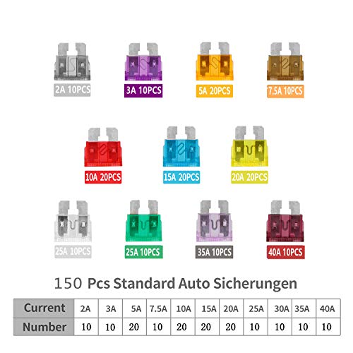 Dehao 150 pezzi standard Auto Fusibile a Lama