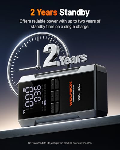 WOLFBOX 4000A Jump Starter with 160PSI Air Compressor, 12V Car Battery Booster, 65W Fast Charge, 24000mAh Portable Tire Inflator, LED Display for 10L Gas & 10L Diesel Engines, LED Light, Jumper Cables - Image 7