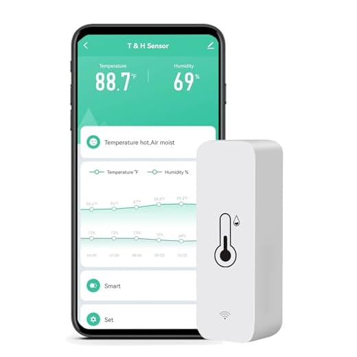 Tuya Wifi Temperature Humidity Sensor Smart Life Remote Monitor