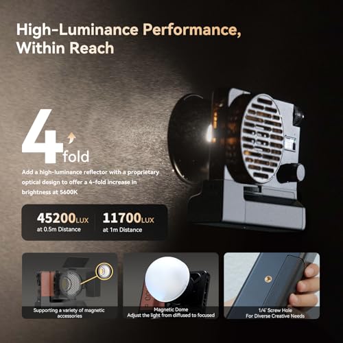 Image of Colbor W100R KIT RGB Led Video Light Bi-Color with Battery,100w Power Built-in NFC,with Barndoor, Honeycomb Grids,Softboxes for Video,Phtography,Youtubers,Live-Streamers