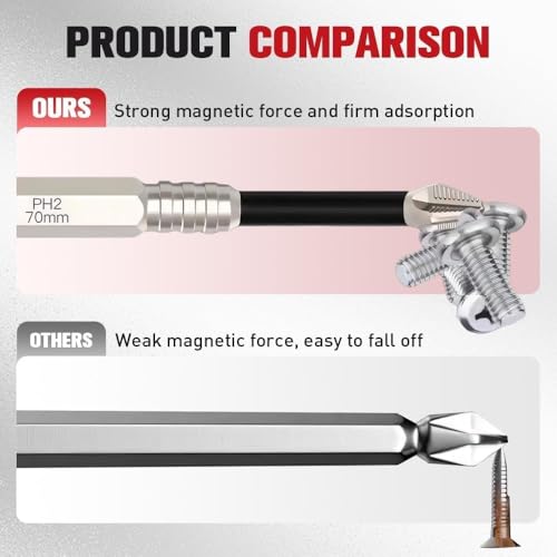 6 Pack High Magnetic Screwdriver Drill Bit Set, Strong Durability Anti-Slip Impact Kit, Electric Screwdriver Set for Various Sizes, Anti-Shock Impact Driver Bits for Home DIY Professional Use (A) - Image 4