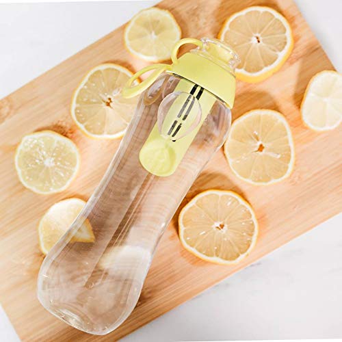 Dafi Sport Water Bottle With Filter Yellow | 24 Oz | Personal Reusable Water Bottle, Backpacking Filter Replacement, Tap Water Straw Purifier, Water For Travel #TOP5
