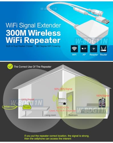 3-in-1 Wireless Router + Wi-Fi Repeater + Wi-Fi to Ethernet Bridge Adapter - Thumbnail 4