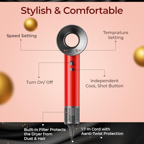 Image of VGR V-445 Professional Hair Dryer, High-Speed 110000 RPM BLDC Motor with 3 Speed & 4 Temperature Settings, Independent Cool Shot, Overheat Protection, 1600W (Red)