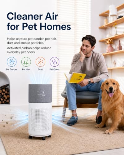 CleanForce Air Purifier for Large Room up to 2,250 ft², H13-Grade HEPA Filtration & Activated Carbon Layer, Captures Dust, Pollen, Smoke & Pet Dander | Smart App & Alexa | Gray, Rainbow Series — view 5