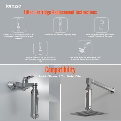 Image of Lorazzo PURISTO Replacement Cartridge for Shower & Tap Filter | Hard Water Softener for Home | Compatible with Puristo Water Filter for Tap, Bath & Shower