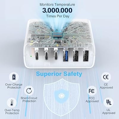 67W Dual Port USB C Power Adapter Bundle with 100W 6 Port Charging Station