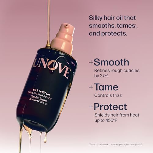 UNOVE Deep Damage Silk Oil Essence Hair Serum, view 2