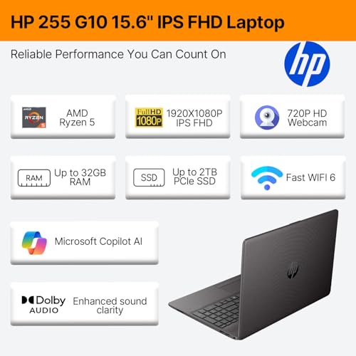 Image of HP 255 G10 Business Laptop | 2026 Edition | AMD Ryzen 5 7530U (Beat i7-1165G7) | 15.6 inch FHD Display | 8GB RAM | 256GB SSD | Numeric Keypad | Wi-Fi 6 | Windows 11 | School, Business & Productivity