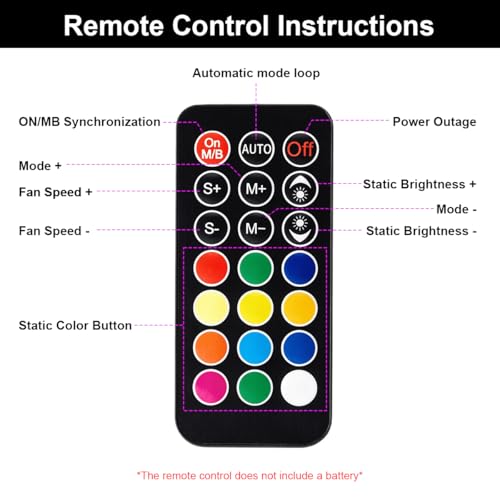 Image of ZORBES 10-Port ARGB Fan Hub with Remote Control, Magnetic PWM Fan Hubs Fan Splitter for 5V 3-Pin ARGB Ports, SATA Powered RGB Hub PWM Temperature-Controlled for PC Cooling