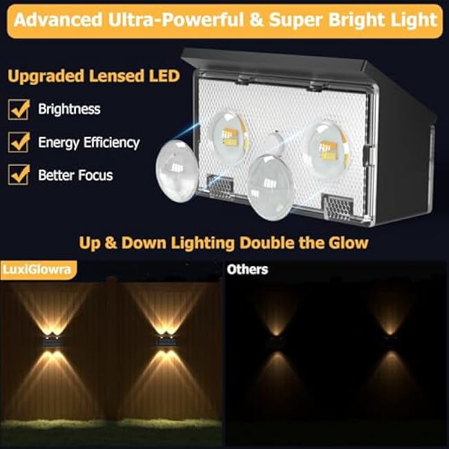 LuxiGlowra Solar Fence Lights Wall Mount Sconce Light Warm & Cool White RGB