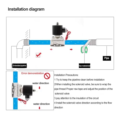 Electrovanne en acier inoxydable 2 pouces AC220V normalement fermée