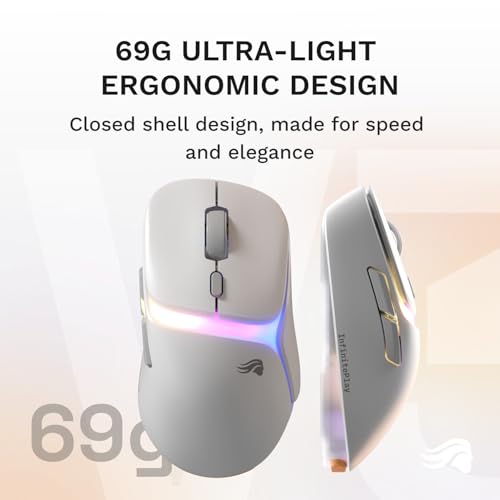 Image of GLORIOUS Gaming Model D3 Wireless Gaming Mouse - InfinitePlay Swappable Battery, 130H Battery Life, 8k Polling, 130M Optical Switches, Ultralight 69g, 30K DPI Optical Sensor, RGB - White