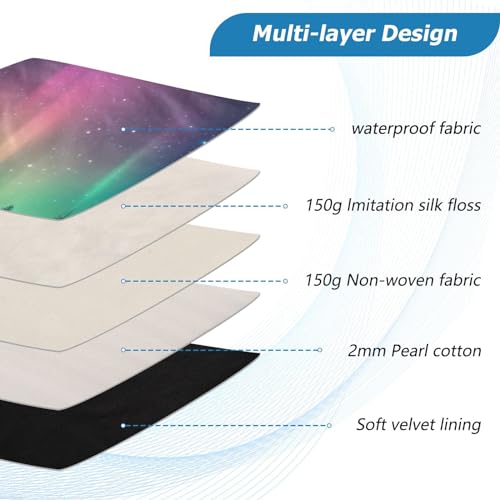 Funda para portátil 13-14 pulgadas impermeable miniatura 4
