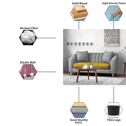 Image of Casaliving Doraldo 2 Seater Sofa Set for Living Room (Yellow Grey Colour) Premium Fabric Sofa