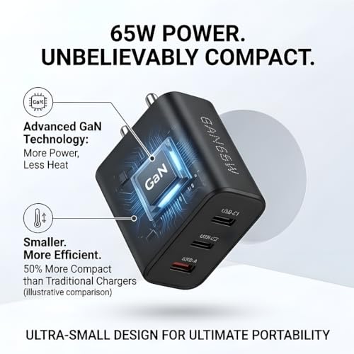 Image of Scalebee 65W GaN Charger Adapter with USB-C Cable, 3-Port | 2 Type-C, 1 USB-A, PD 3.0 Fast Charging, For MacBook Pro /Air, iPhone 15 /14, iPad, Samsung Galaxy, Laptops, Wall Power Adapter