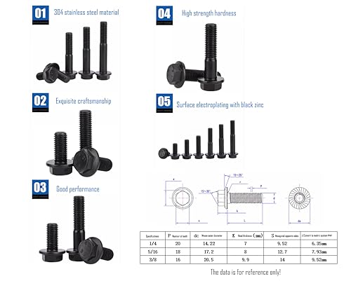 Image of LBY 10pcs Hex Flange Bolt, 3 /8-16 x 1'' (Fully Threaded) Flanged Hex Head Bolts, Flange Hexagon Screws, 304 Stainless Steel, Galvanized (Black)