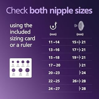 Philips Avent Hands-free Double Collection Cups, Ultra-light & Transparent Collection Cups for Electric Breast Pump, 4 Breast Shields (2x 21mm, 2x 24mm), 2x 19mm Shield Inserts, Sizing Card, SCF442/62