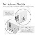 GL.iNet GL-AR150 Mini Travel Router with 2dbi External Antenna, Wi-Fi Converter, OpenWrt Pre-Installed, Repeater Bridge, 150Mbps High Performance, OpenVPN, Programmable IoT Gateway