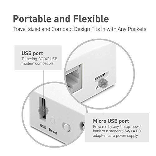 GL.iNet GL-AR150 Mini Travel Router with 2dbi External Antenna, Wi-Fi Converter, OpenWrt Pre-Installed, Repeater Bridge, 150Mbps High Performance, OpenVPN, Programmable IoT Gateway