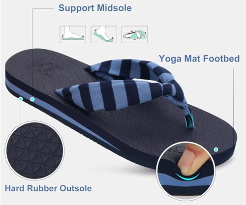 Image of KuaiLu Flip Flops for Women with Arch Support Summer Beach Thong Sandals