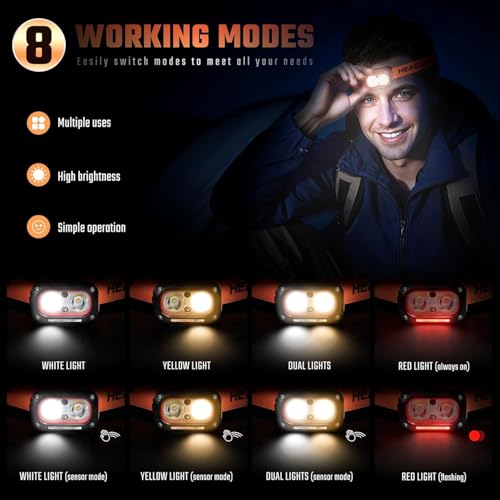 Image of LED Headlamp Rechargeable USB Type-C | Motion Sensor Head Torch with 4 Modes | Work Light | XPG + Red LED | Lightweight Hands-Free Headlamp for Camping, Hiking, Repairing | 600mAh Battery