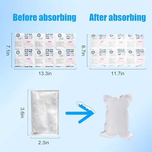 Image of WORLD-BIO Shipping Ice Packs Small Cold Packs for Food Shipping, Long Lasting Dry Ice Packs for Coolers, Reusable Ice Sheets for Coolers Freezer Packs, 96 Cells