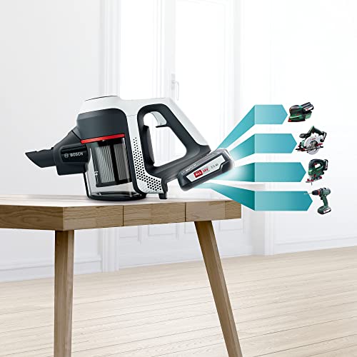 Bosch Hogar Unlimited Serie | 6 ‎BCS611AM - Aspiradora sin cable y de mano, con accesorios, color Blanco