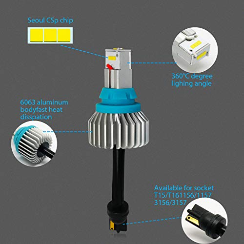 Alla Lighting Brightest T15 912 921 Canbus Led Back-Up Reverse Light Bulbs, 6000K Xenon White 16W W16W 194 922 921Kx 912Kx 2400Lm Csp Smd Replacement For Rv, Cars, Trucks #TOP5