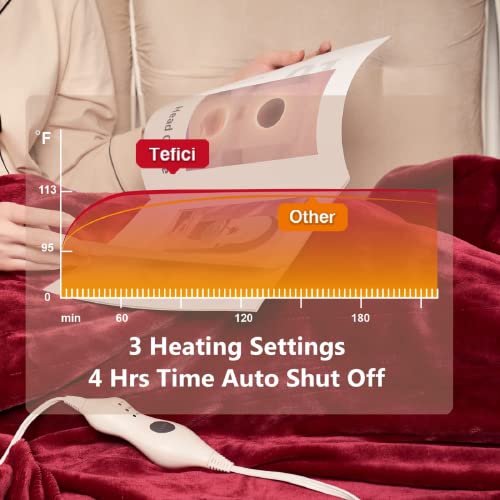Tefici Electric Heated Blanket Throw, Super Cozy Soft 2-Layer Flannel 50" x 60" Heated Throw with 3 Heating Levels & 4 Hours Auto Off, Machine Washable, ETL&FCC Certified, Home Office Use, Red - Image 4
