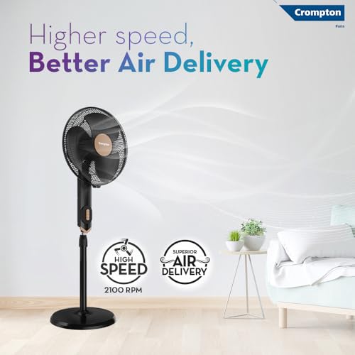 Image of Crompton HISPEED Torpedo EX 400 mm Pedestal Fan | 2100 RPM | Easy Neck Tilt Mechanism | Superior Air Delivery | Smooth Oscillation | 2 Year Warranty | Black Bronze