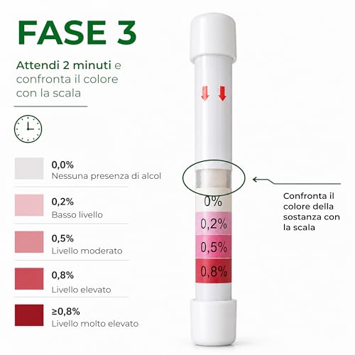 6X Alcol Test Monouso A Soffio | Etilometro Rapido E Preciso | Rilevazione Immediata Della Presenza Di Alcol | Facile Da Usare | Risultati Affidabili E Certificate Accuracy 98% - 5