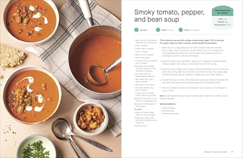 Image of The Unprocessed Plate: Simple, Flavorful UPF-free Recipes to Transform Your Life