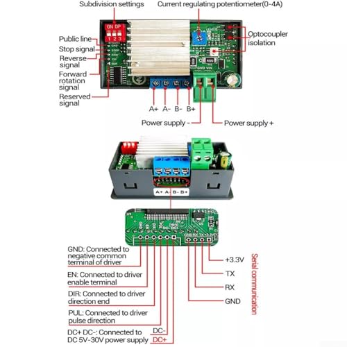 Controlador de velocidad Feegow SMC02 para motor paso a paso industrial con RS232 7