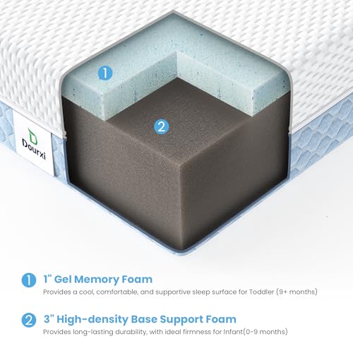 Mini-Crib-Mattress-38x24X4-Inch-Dual-Sided-Comfort-Gel-Memory-Foam-Mattress-Breathable-Premium-Baby-Mattress-for-Mini-and-Portable-Cribs-wRemovable-Outer-Cover Mini Crib Mattress 38x24X4 Inch Dual Sided Comfort Gel Memory Foam Mattress Breathable Premium Baby Mattress for Mini and Portable Cribs wRemovable Outer Cover