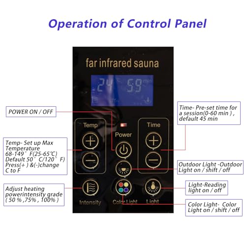 Kanlanth 1 Person Low EMF FAR Infrared Sauna, Canadian Hemlock Home Saunas, 6 Heating Panels Personal Sauna Room,1460watt Indoor Saunas with LED Reading Lamp, LCD Display-Control, Bluetooth Speakers
