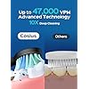 COSLUS Sonic Electric Toothbrush for Adults C40(DY-108Pro): 47000 VPM for Deep Cleaning with Travel Case - 5 Modes for Sensitive Teeth & Brace, Wireless Charging, 6 Brush Heads for Family, Black (1PC)