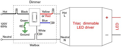 Image of Diode LED DI-TD-12V-45W 45 Watt Omnidrive Electronic Dimmable LED Driver 12V DC