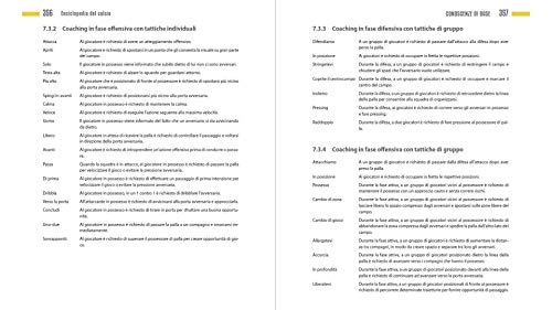 Enciclopedia Del Calcio. 350 Tattiche, Esercizi E Situazioni Di Gioco Per L'allenamento Del Calciatore - 7