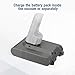 Dutyone 4000mAh Replacement Battery Compatible with V7 21.6V Animal Cordless Stick Vacuum V7 Motorhead Pro V7 Trigger V7 Animal V7 Car+Boat