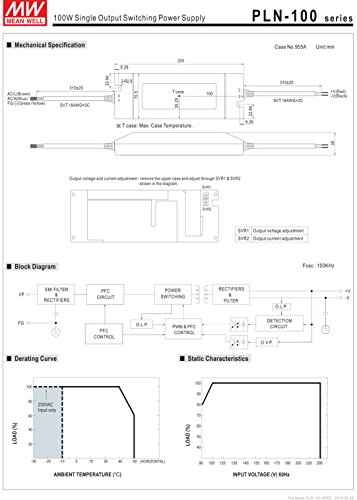 Image of MEAN WELL AC to DC LED Driver Enclosed Power Supply 96W 24V@4A - PLN-100-24