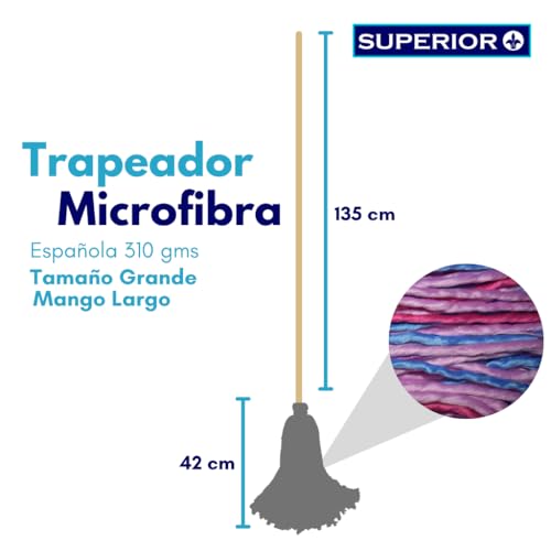 Recopilación de Trapeador de Microfibra favoritos de las personas. 25 Trapeador de Microfibra marca FÉNIXSUPERIOR (3)