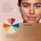 La Girl Corrector Hd Pro Conceal Mint