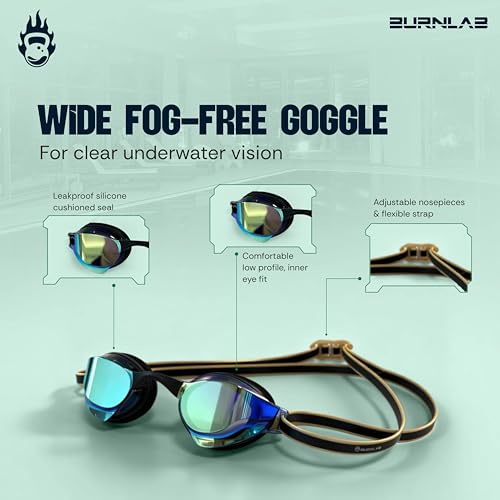 Image of BURNLAB Mirrored Lens Swimming Goggles for Pool and Outdoor Swimming, Adjustable Fit, Men & Women (black and gold)