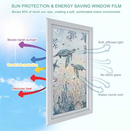 Película decorativa para ventana azul 17.7" x 39.3" 2 piezas miniatura 6