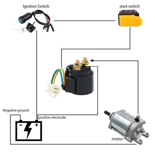 Relais de démarreur moto pour GT125R GV250 MS3 solénoïde allumage - 4