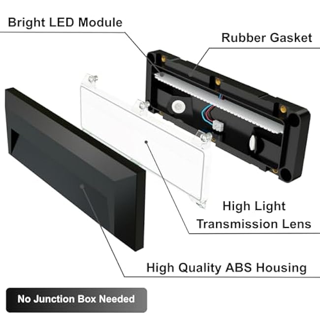 ZONK Step Stair Lights 2W 4000K Neutral White Landscape Lights